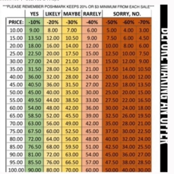 J21-Elegant Beaded Blue, Black, Gold Makeup Bag/Clutch - Picture 4 of 5